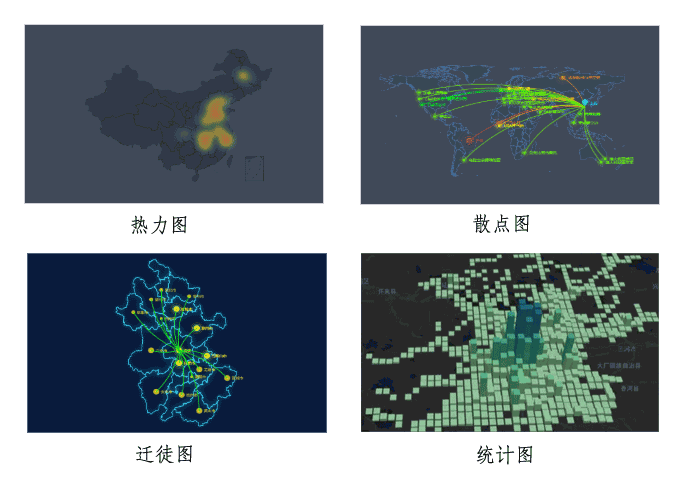 Odoo • 文字和图像