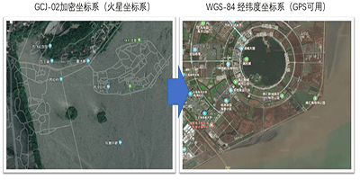 Odoo－三列示例 1
