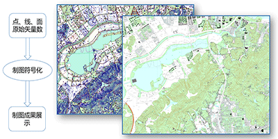 Odoo－三列示例 1